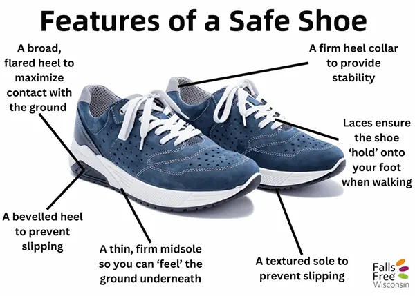 Safe shoe features