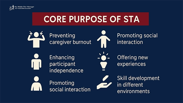 Benefits of STA Respite Services