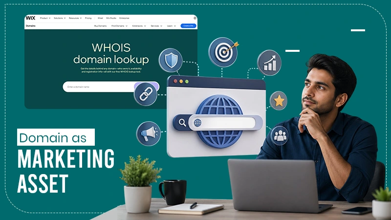 Domain as Marketing Asset