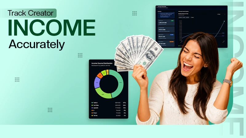 Track Creator Income Accurately