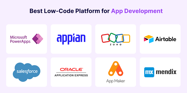  Best low-code platforms for app development