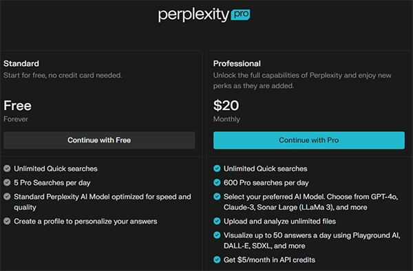 The features of Perplexity Pro.