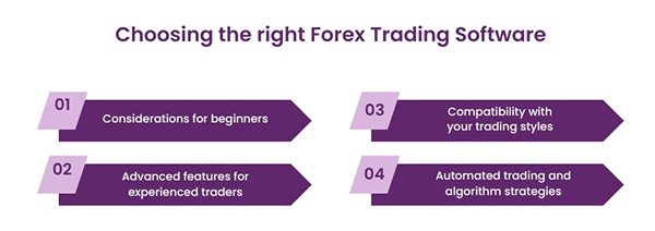 Choosing the Right Forex Trading Software