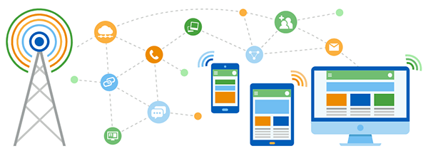  Telecom Operations with Custom OSS/BSS Software Development 