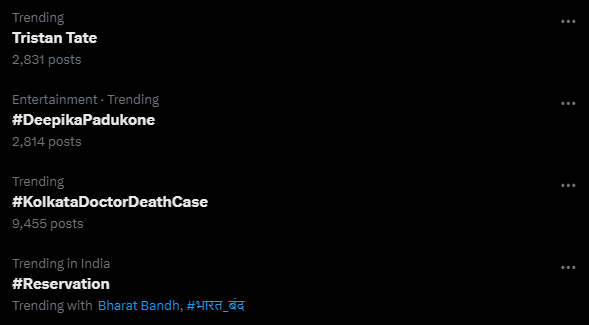 popular hashtags