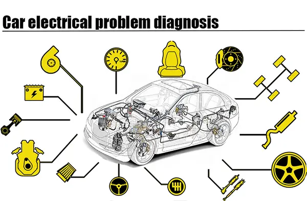 Car electrical problem diagnosis