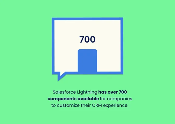 salesforce lightning experience stats image
