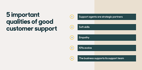  5 Qualities of Good Customer Support