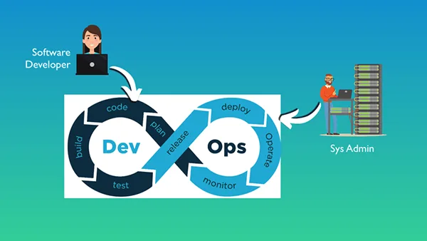 DevOps as a Career