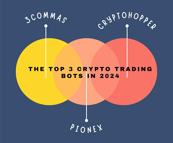 The Top 3 Crypto Trading Bots in 2024