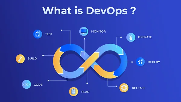 What is DevOps