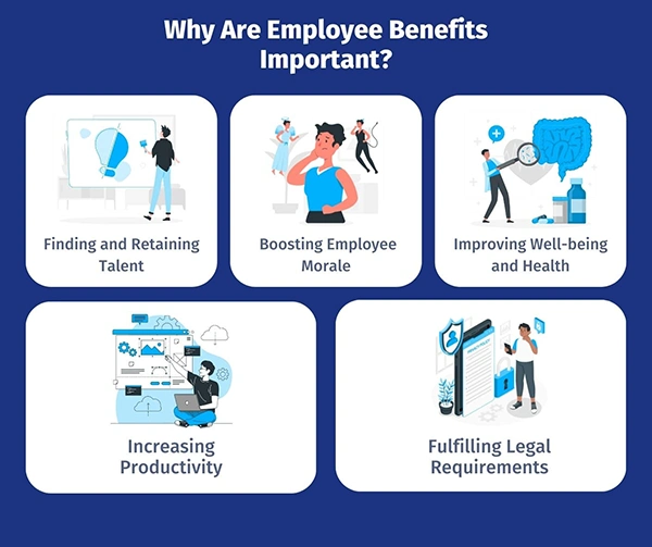 The Importance of Employee Benefits