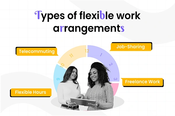 Types of Flexible Work Arrangements 