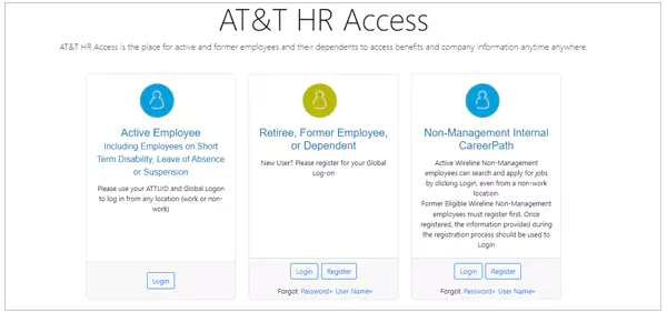  AT&T HR Access
