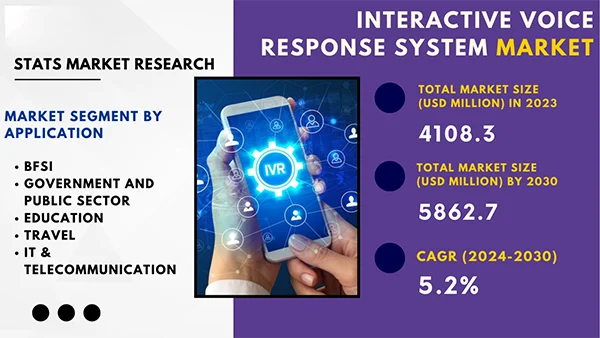 stats: graph