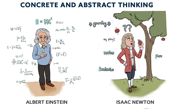 Concrete vs. abstract thinking 