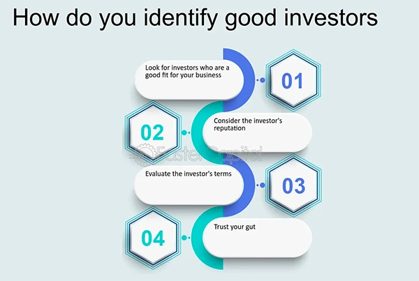 How to Identify Good Investors 