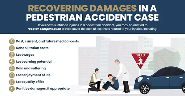  Recovering Damages in a Pedestrian Accident Case