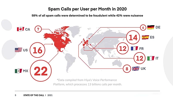 Spam calls per user statistics