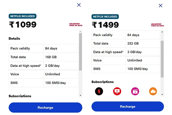 Special Jio and Airtel Plans with Netflix Subscription