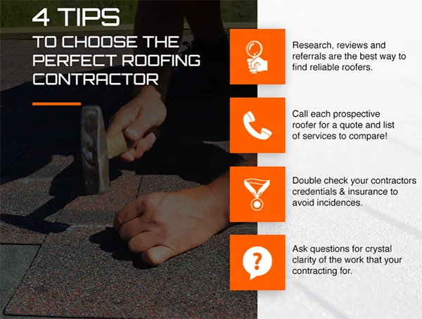 4 Tips to Choose the Perfect Roofing Contractor 