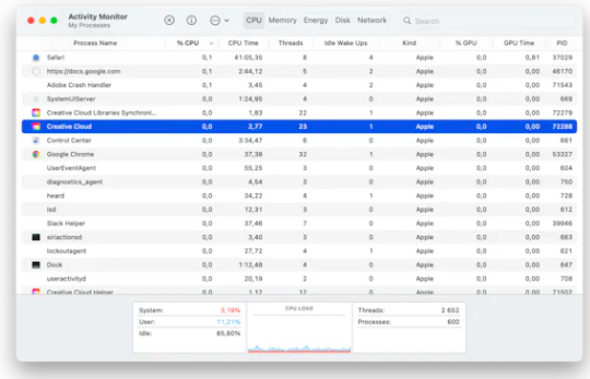 Open Activity Monitor and Creative Cloud 