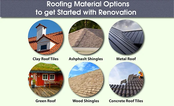 Roofing Material Options for Home Renovation 