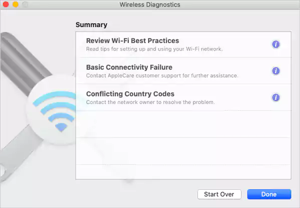 Summary of Diagnostics