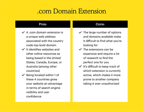 com-domain-pros-and-cons