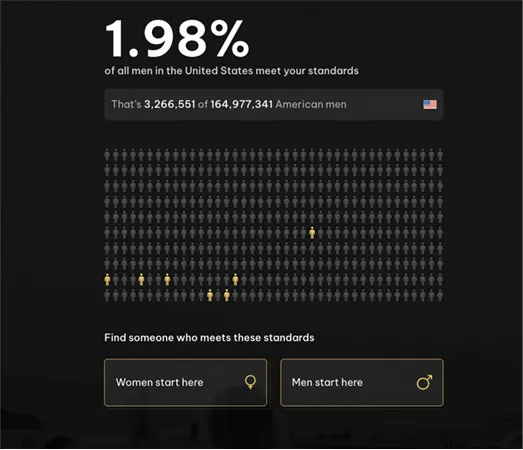 Keeper AI Test result