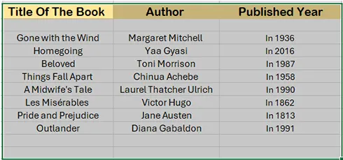 Remove Duplicates in Excel