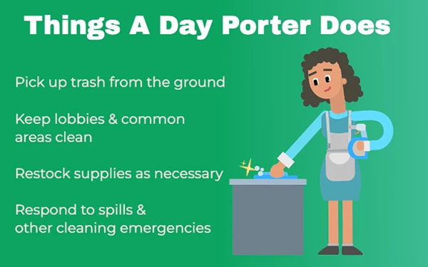 the basic duties of a day porter