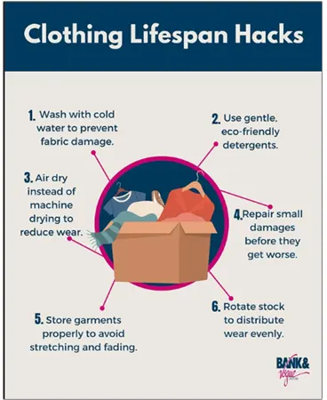 Clothing Life Span Hacks