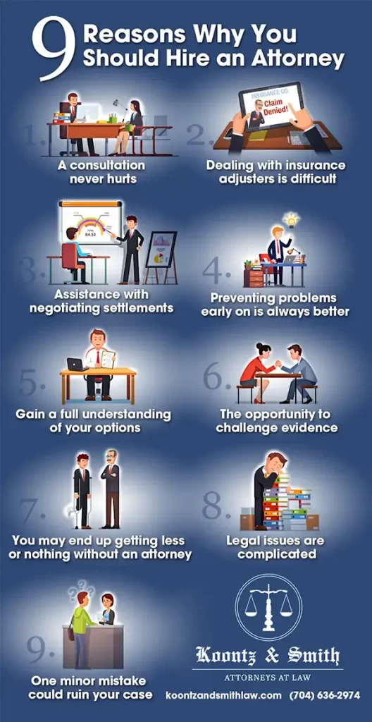 importance of legal advice.
