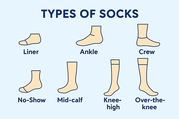 Types of Socks