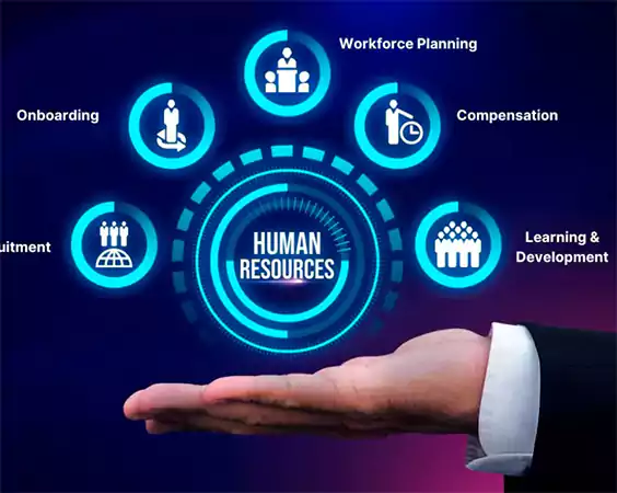 Technology guiding HRs role