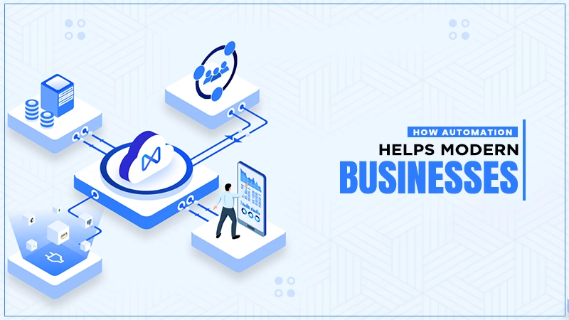 how automation helps modern businesses