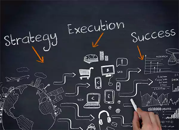 Execution is the Key