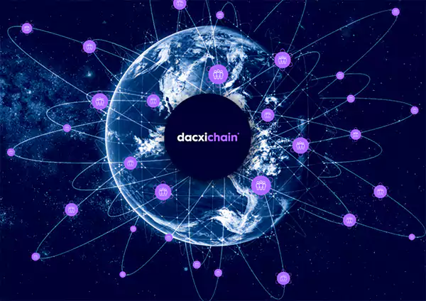 Dacxi Chain
