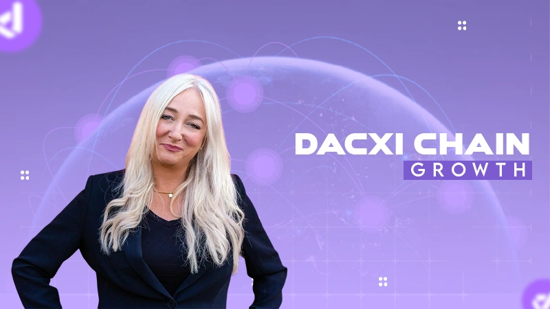 Dacxi chain growth