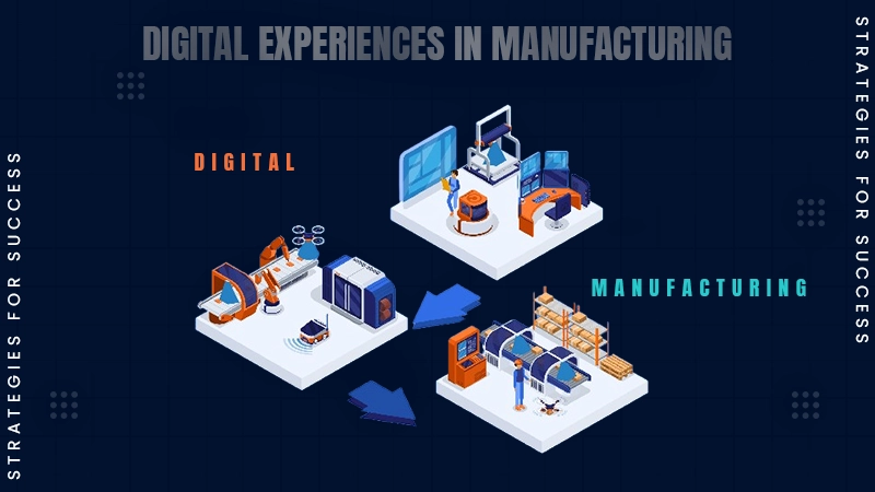 Digital manufacturing
