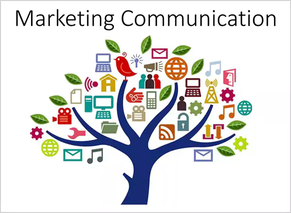 Marketing communication
