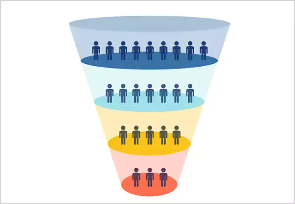 Sales Funnel concept