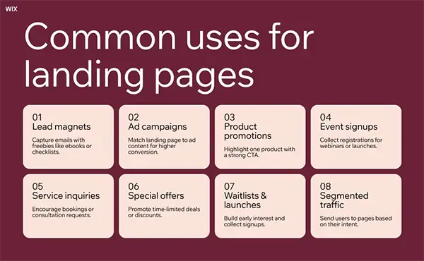 Uses of landing pages