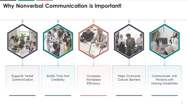 Non-verbal Communication Importance