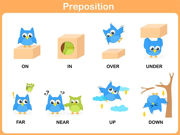 Prepositions of place
