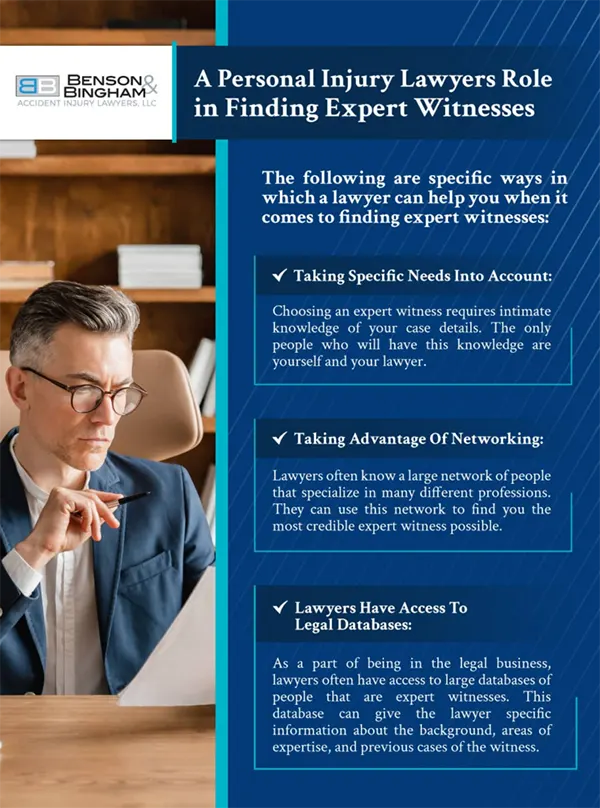 Attorney And Expert Witnesses