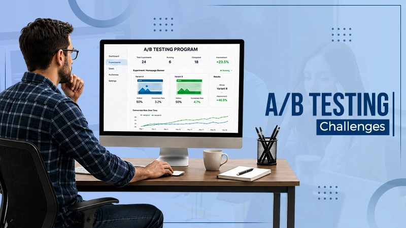 A,B Testing Programs
