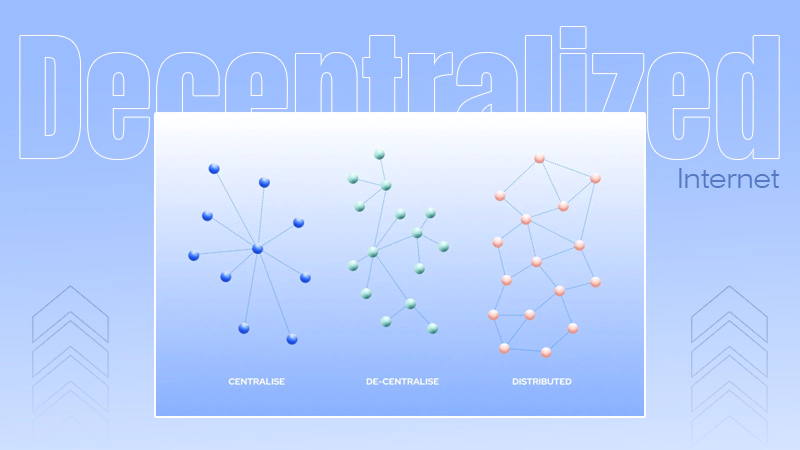 Decentralized Internet