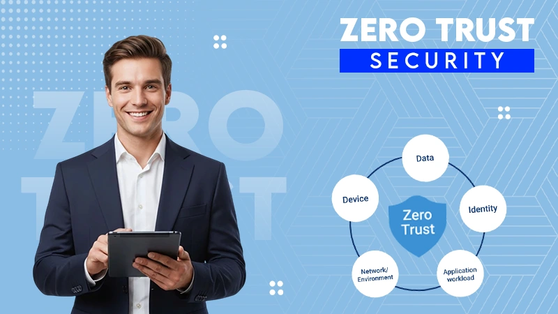 ZERO TRUST SECURITY